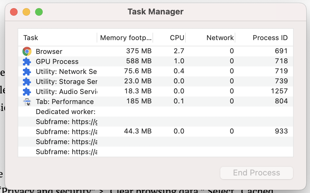 Google Chrome Task manager 